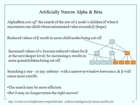 Artificial Intelligence for Games and Puzzles1 Artificially Narrow Alpha & Beta AlphaBeta cuts off the.