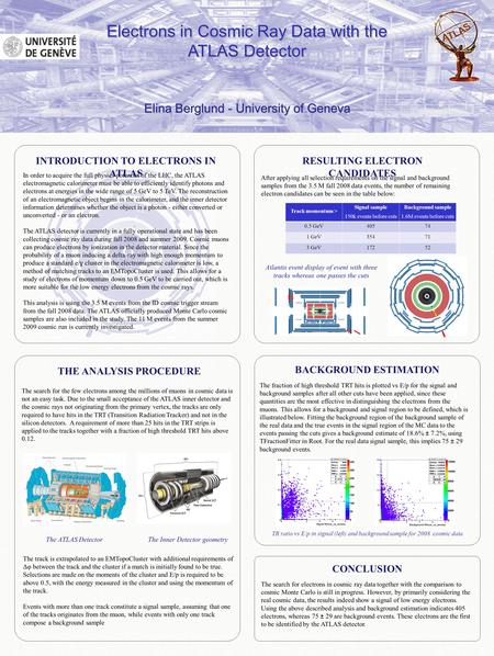 In order to acquire the full physics potential of the LHC, the ATLAS electromagnetic calorimeter must be able to efficiently identify photons and electrons.