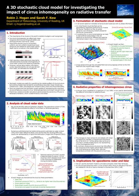 Initial 3D isotropic fractal field An initial fractal cloud-like field can be generated by essentially performing an inverse 3D Fourier Transform on the.