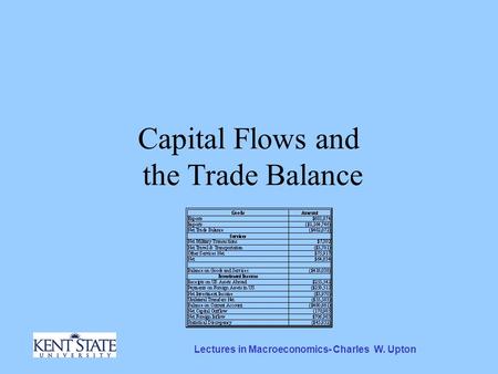 Lectures in Macroeconomics- Charles W. Upton Capital Flows and the Trade Balance.