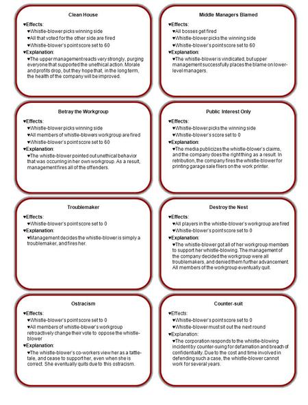 ♥Effects: ♥Whistle-blower picks winning side ♥All that voted for the other side are fired ♥Whistle-blower’s point score set to 60 ♥Explanation: ♥The upper.