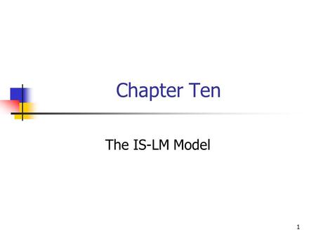 Chapter Ten The IS-LM Model.