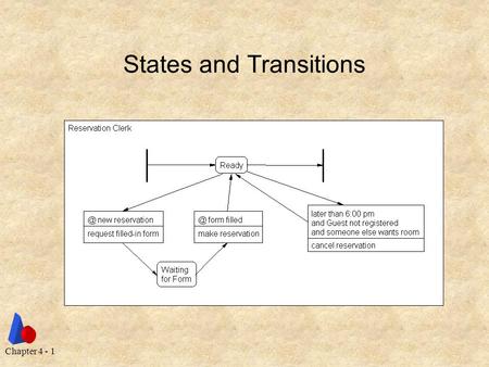 Chapter 4 - 1 States and Transitions. Chapter 4 - 2 Concurrency.