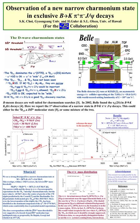 Observation of a new narrow charmonium state in exclusive B  K     J/  decays S.K. Choi, Gyeongsang Univ. and H.Guler & S.L. Olsen, Univ. of Hawaii.