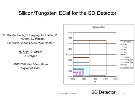 LCWS2002 R. Frey1 Silicon/Tungsten ECal for the SD Detector M. Breidenbach, D. Freytag, G. Haller, M. Huffer, J.J Russell Stanford Linear Accelerator Center.