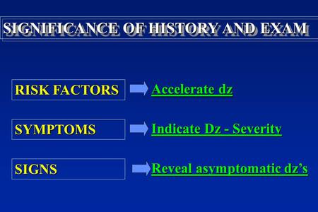 SIGNIFICANCE OF HISTORY AND EXAM