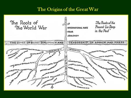 The Origins of the Great War Primary Source #1 SOURCE: American stereoview card, French artilleryAmerican stereoview card.