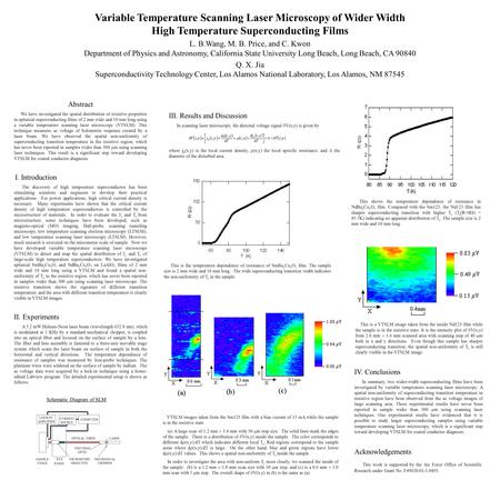 III. Results and Discussion In scanning laser microscopy, the detected voltage signal  V(x,y) is given by where j b (x,y) is the local current density,