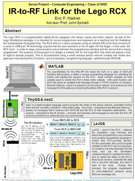 The Lego RCX is a programmable digital device equipped with sensor inputs and motor outputs. As part of the Lego Mindstorms package, it is intended for.