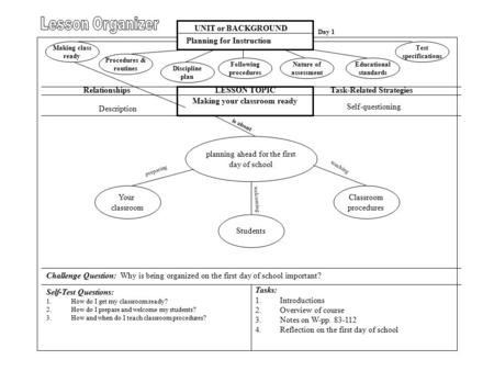 Challenge Question: Why is being organized on the first day of school important? Self-Test Questions: 1.How do I get my classroom ready? 2.How do I prepare.