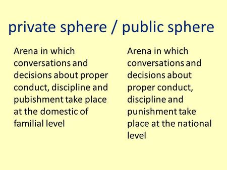 Private sphere / public sphere Arena in which conversations and decisions about proper conduct, discipline and pubishment take place at the domestic of.