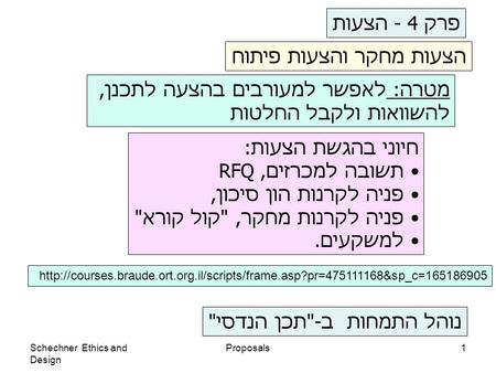 Schechner Ethics and Design Proposals1  נוהל התמחות ב-תכן הנדסי הצעות מחקר.