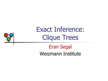 Exact Inference: Clique Trees