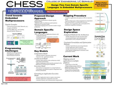 Trend towards Embedded Multiprocessors Popular Examples –Network processors (Intel, Motorola, etc.) –Graphics (NVIDIA) –Gaming (IBM, Sony, and Toshiba)