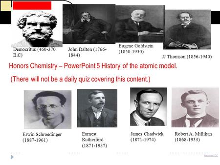 Section 2.5 The Modern View of Atomic Structure: An Introduction Return to TOC Democritus (460-370 B.C) John Dalton (1766- 1844) JJ Thomson (1856-1940)