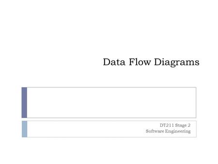 DT211 Stage 2 Software Engineering