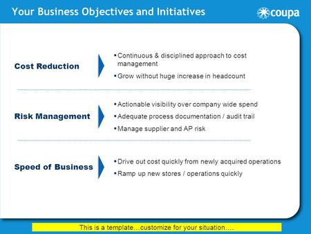 Your Business Objectives and Initiatives  Continuous & disciplined approach to cost management  Grow without huge increase in headcount Cost Reduction.