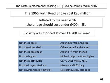 The 1966 Forth Road Bridge cost £20 million