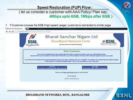 Speed Restoration (FUP) Flow : ( let us consider a customer with AAA Policy/ Plan say; 4Mbps upto 6GB, 1Mbps after 6GB.) 1. If Customer crosses the 6GB.