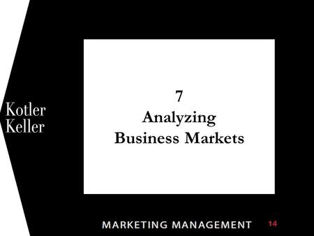 7 Analyzing Business Markets 1. Copyright © 2011 Pearson Education, Inc. Publishing as Prentice Hall 7-2 What is Organizational Buying? Organizational.