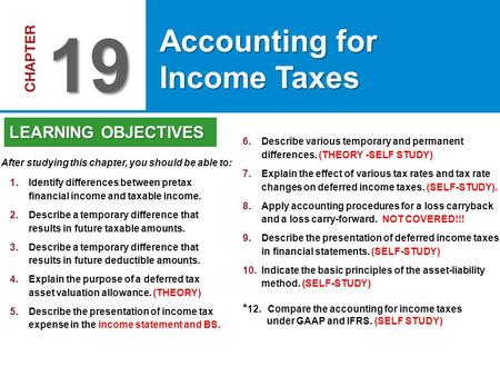 6.Describe various temporary and permanent differences. (THEORY -SELF STUDY) 7.Explain the effect of various tax rates and tax rate changes on deferred.