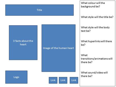 What colour will the background be? What style will the title be? What style will the body text be? What hyperlinks will there be? What transitions/animations.