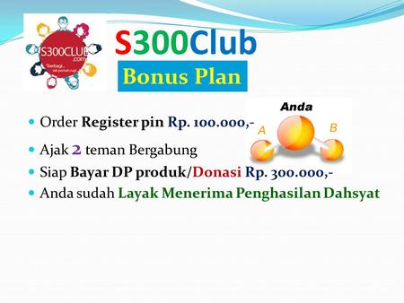 S300Club Order Register pin Rp. 100.000,- Ajak 2 teman Bergabung Siap Bayar DP produk/Donasi Rp. 300.000,- Anda sudah Layak Menerima Penghasilan Dahsyat.