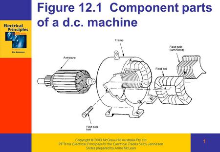 Copyright  2003 McGraw-Hill Australia Pty Ltd PPTs t/a Electrical Principals for the Electrical Trades 5e by Jenneson Slides prepared by Anne McLean Figure.