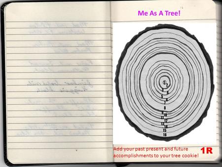 Add your past present and future accomplishments to your tree cookie! Me As A Tree! 1R.