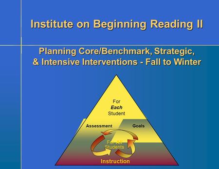 Instruction Goals Assessment For Each Student For All Students Institute on Beginning Reading II Planning Core/Benchmark, Strategic, & Intensive Interventions.