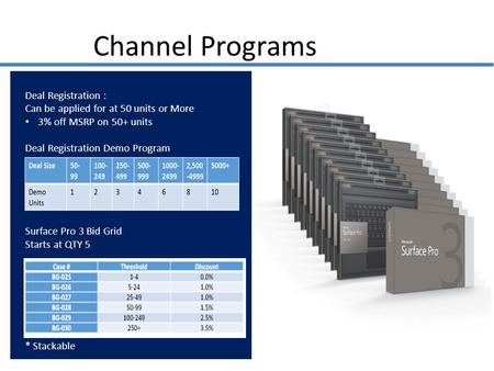 Channel Programs Deal Registration : Can be applied for at 50 units or More 3% off MSRP on 50+ units Deal Registration Demo Program * Stackable Surface.