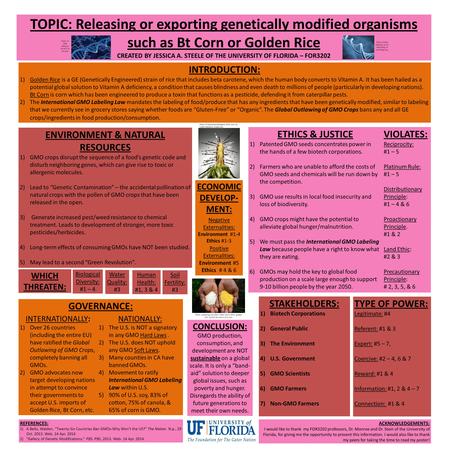 TOPIC: Releasing or exporting genetically modified organisms such as Bt Corn or Golden Rice CREATED BY JESSICA A. STEELE OF THE UNIVERSITY OF FLORIDA –