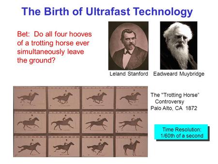 The Trotting Horse” Controversy Palo Alto, CA 1872 The Birth of Ultrafast Technology Leland StanfordEadweard Muybridge Time Resolution: 1/60th of a second.