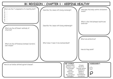 B1 REVISION – CHAPTER 1 – KEEPING HEALTHY