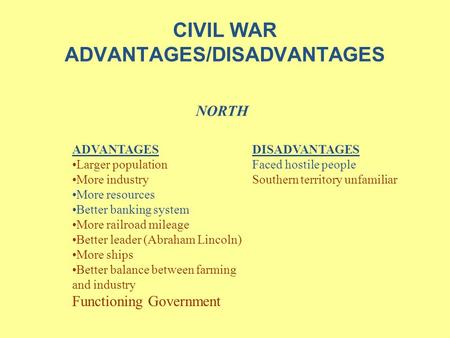 CIVIL WAR ADVANTAGES/DISADVANTAGES NORTH ADVANTAGES Larger population More industry More resources Better banking system More railroad mileage Better leader.