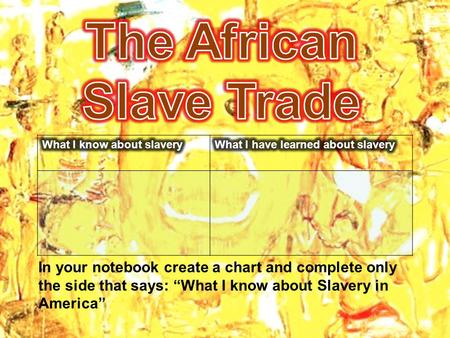 In your notebook create a chart and complete only the side that says: “What I know about Slavery in America”