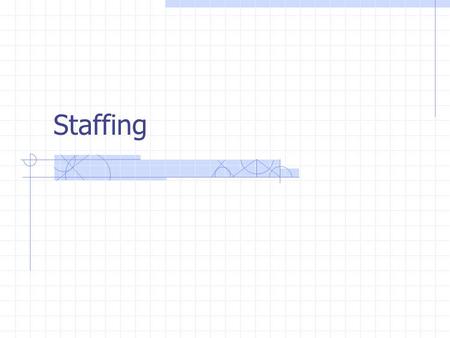 Staffing. Fall 2008MGMT 420 | StaffingPage 2 Planning for Staffing Determine future requirements (demand) Job analysis (what skills needed) Organization.