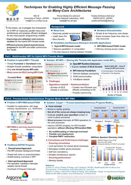 Argonne National Laboratory is a U.S. Department of Energy laboratory managed by U Chicago Argonne, LLC. The experimental resources for this research were.