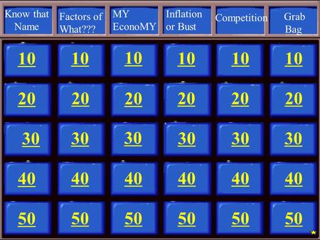 10 20 30 40 50 10 20 30 40 50 10 20 30 40 50 10 20 30 40 50 10 20 30 40 50 10 20 30 40 50 Know that Name Factors of What??? MY EconoMY Inflation or Bust.