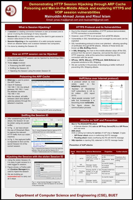 Demonstrating HTTP Session Hijacking through ARP Cache Poisoning and Man-in-the-Middle Attack and exploring HTTPS and VOIP session vulnerabilities Mainuddin.