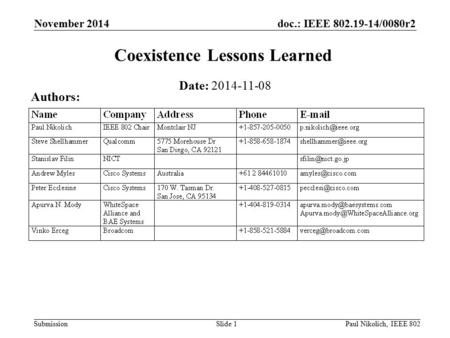 Coexistence Lessons Learned