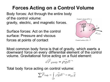 Forces Acting on a Control Volume Body forces: Act through the entire body of the control volume: gravity, electric, and magnetic forces. Surface forces: