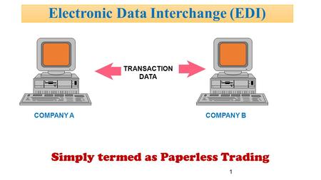 Electronic Data Interchange (EDI)