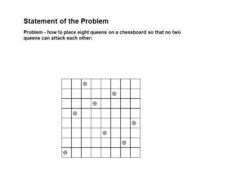 Statement of the Problem Problem - how to place eight queens on a chessboard so that no two queens can attack each other: