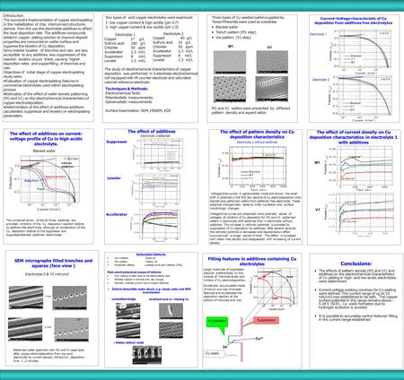 Introduction. The successful implementation of copper electroplating in the metallization of chip interconnect structures derives from the use the electrolyte.