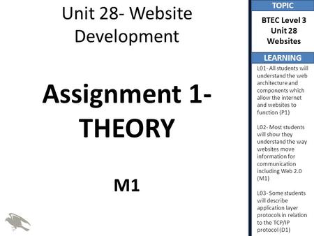 TOPIC LEARNING BTEC Level 3 Unit 28 Websites L01- All students will understand the web architecture and components which allow the internet and websites.