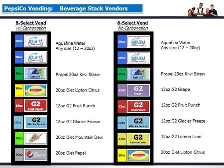 1 8-Select Vend w/ Carbonation 20oz 12oz Fruit Punch 20oz 8-Select Vend No Carbonation 20oz 12oz Fruit Punch 12oz Lemon Lime 12oz Glacier Freeze 12oz Grape.