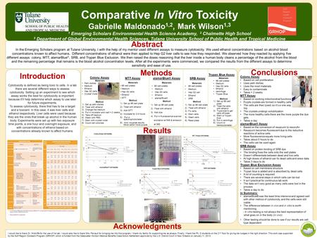 Www.postersession.com Methods Conclusions Comparative In Vitro Toxicity Gabrielle Maldonado 1,2, Mark Wilson 1,3 1 Emerging Scholars Environmental Health.