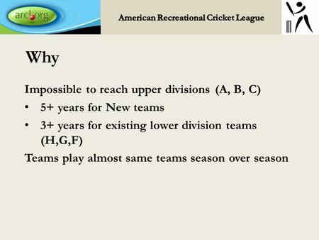 Impossible to reach upper divisions (A, B, C) 5+ years for New teams 3+ years for existing lower division teams (H,G,F) Teams play almost same teams season.