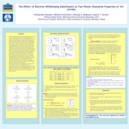 The Effect of Electron-Withdrawing Substituents on Two-Photon Absorption Properties of A3- corroles Aleksander Rebane a, Mikhail Drobizhev a, Nikolay S.